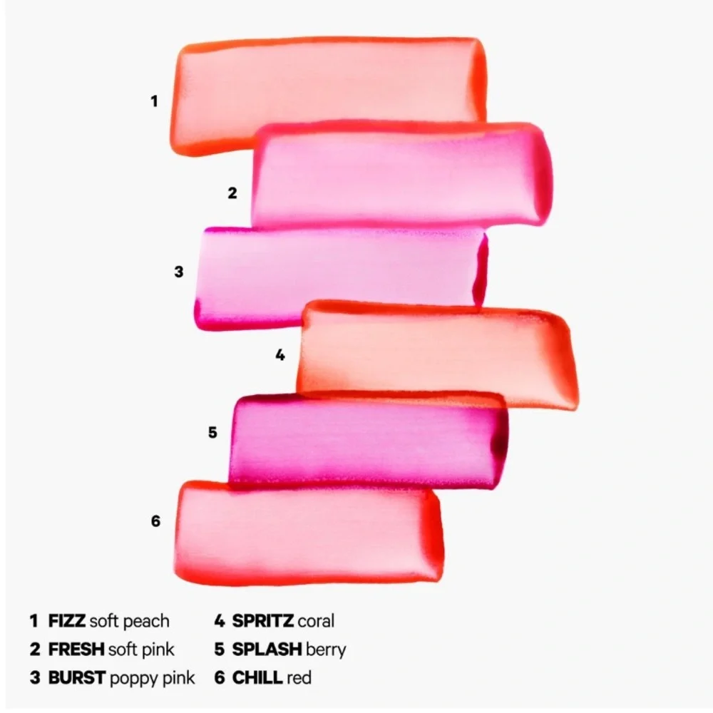 Milk Makeup Cooling Water Jelly Tint Lip + Cheek Blush Stain “Burst”